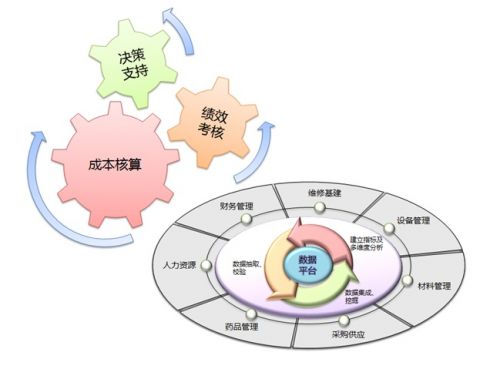 《全員運(yùn)營(yíng)管理》課程大綱