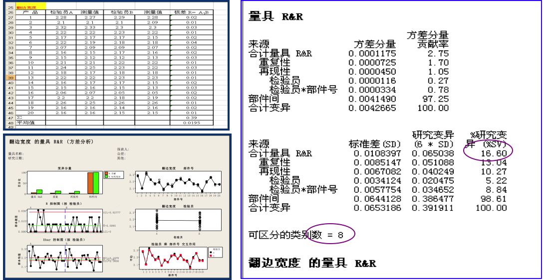 飲料制罐企業(yè)精益六西格瑪改善案例