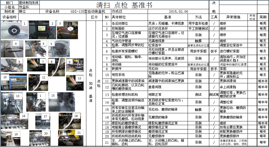 制藥廠(chǎng)5S管理-TPM設(shè)備管理案例