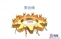 TPM設(shè)備管理怎樣實現(xiàn)企業(yè)零故障