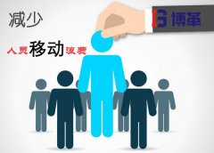 精益生產(chǎn)人員移動浪費之步伐浪費