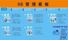 如何在工廠車間開展5S管理咨詢