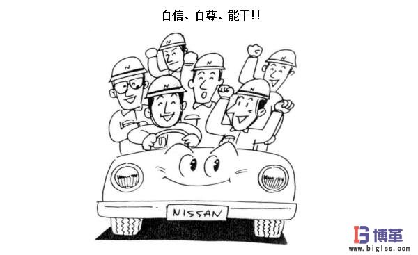 車間現(xiàn)場(chǎng)管理整改措施