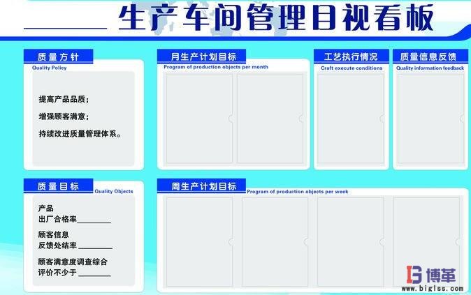 車間現(xiàn)場(chǎng)管理目視化管理看板