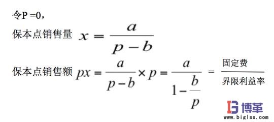精益成本計(jì)算公式