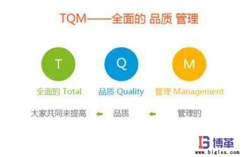 全面質(zhì)量管理（TQM）