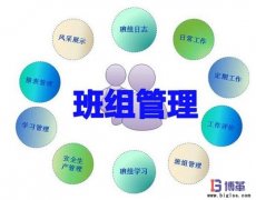 班組管理在企業(yè)生產(chǎn)活動中的重要作用