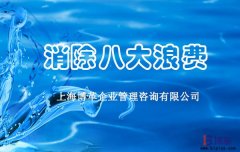 精益現(xiàn)場管理的八大浪費(fèi)