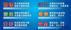 工廠6s管理是什么？