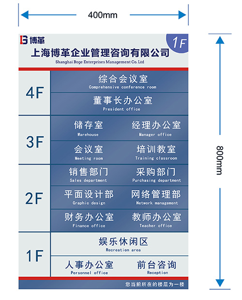 樓層索引標(biāo)識標(biāo)牌