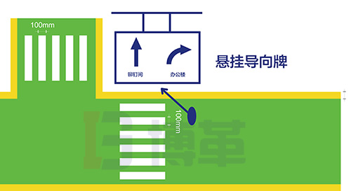 人行橫道設(shè)置地面導向線