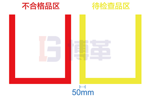 車(chē)輛、搬運(yùn)工具定位線