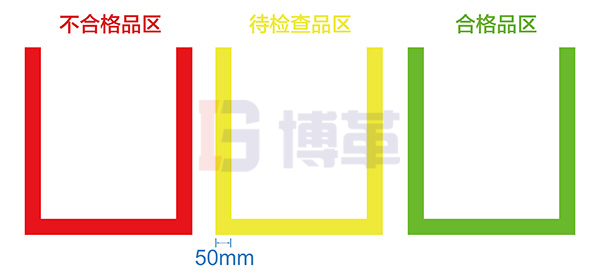 車(chē)輛、搬運(yùn)工具定位線