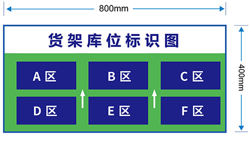 貨架庫(kù)位看板標(biāo)識(shí)