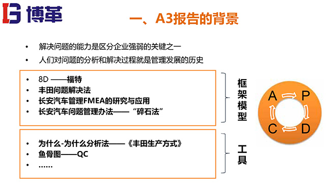 A3報告實踐培訓(xùn)教材精美版