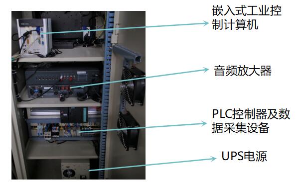  安燈服務器控制柜