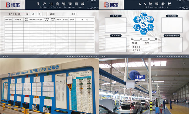 車間現(xiàn)場管理目視化及看板管理