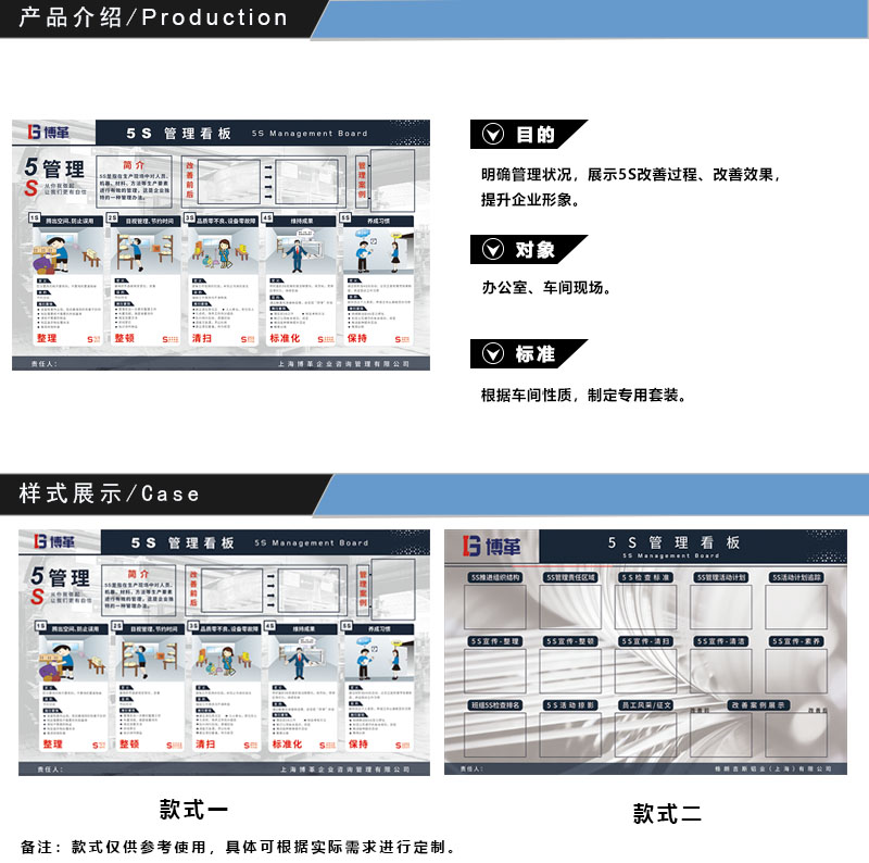 5S管理看板