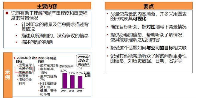 解決問題型（2）