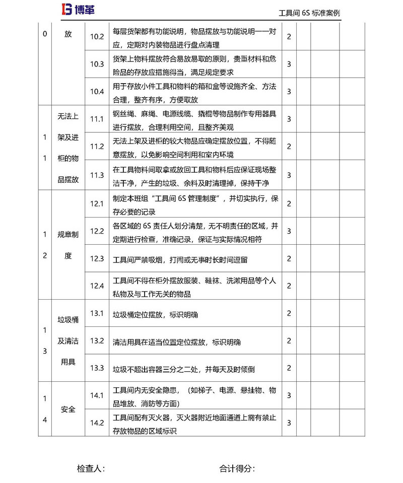 工具間材6S檢查評分標(biāo)準(zhǔn)