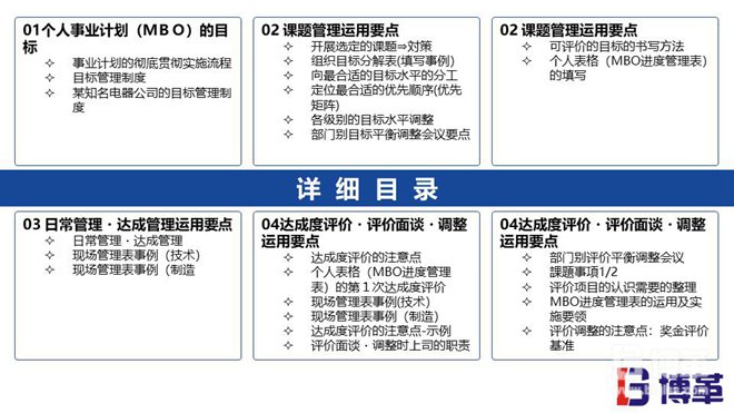 松下個(gè)人事業(yè)計(jì)劃MBO推進(jìn)手冊