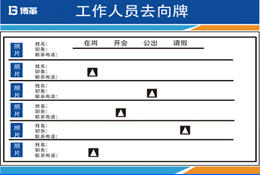 車(chē)間工作人員去向牌