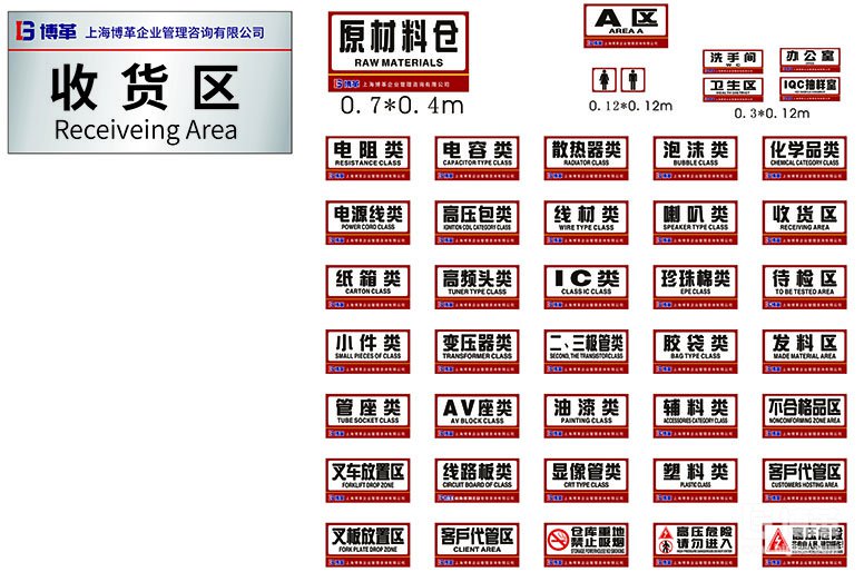 車間區(qū)域標(biāo)識牌、門牌