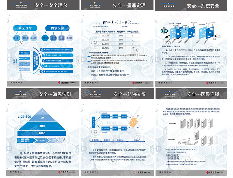 精益安全生產宣傳畫