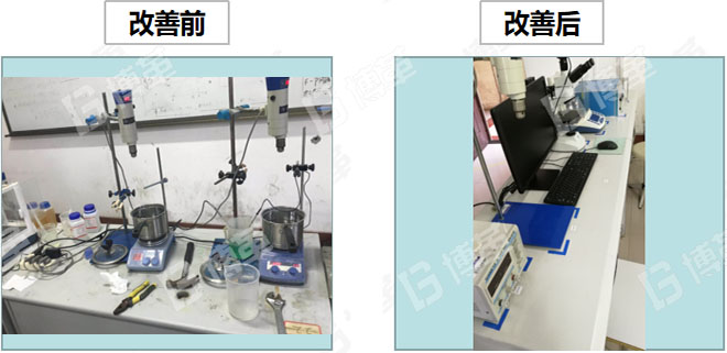 大學實驗室7S管理改善前后對比