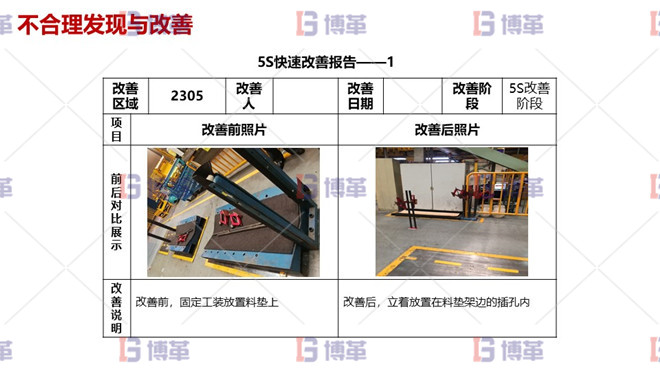 鋁加工6S管理改善活動(dòng)