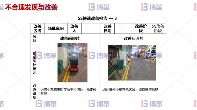 鋁加工6S改善活動(dòng)