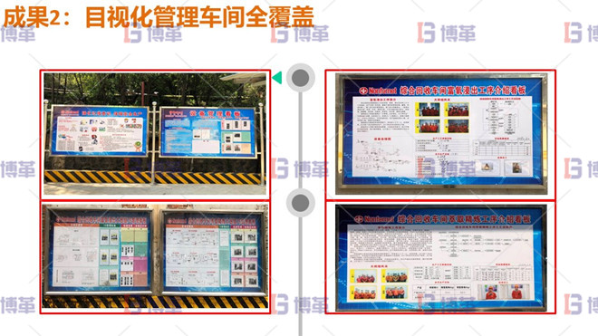 目視化管理車間全覆蓋