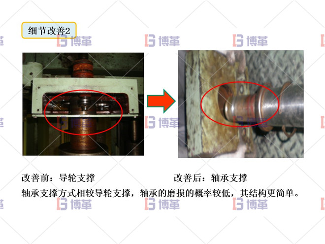 印刷行業(yè)簡易自動(dòng)化LCIA案例 細(xì)節(jié)改善2