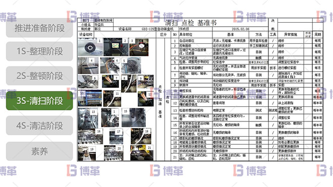 5S現(xiàn)場管理 3S清掃階段 最佳實踐-清掃點檢基準(zhǔn)書