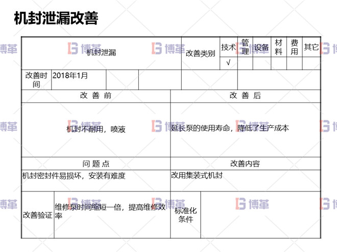 冶煉行業(yè)TPM設(shè)備自主維護案例 機封泄漏改善