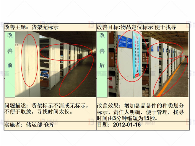 某化工廠生產(chǎn)區(qū)5S改善案例 整頓階段改善案例2