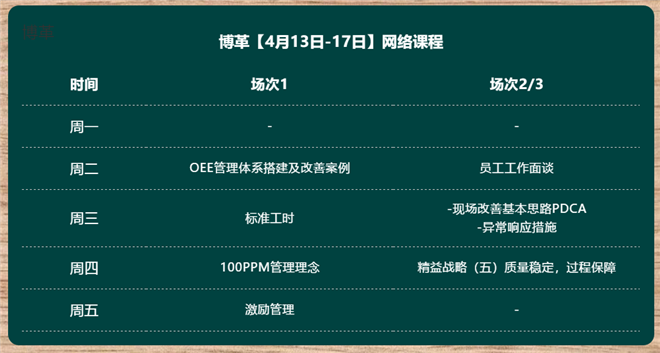 博革金牌班組長培訓 純干貨網(wǎng)絡直播課程 