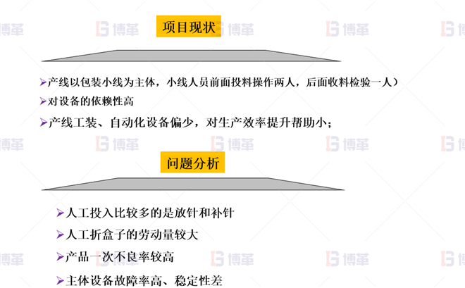 醫(yī)療器械簡(jiǎn)易自動(dòng)化LCIA改善案例 改善現(xiàn)狀及問(wèn)題分析