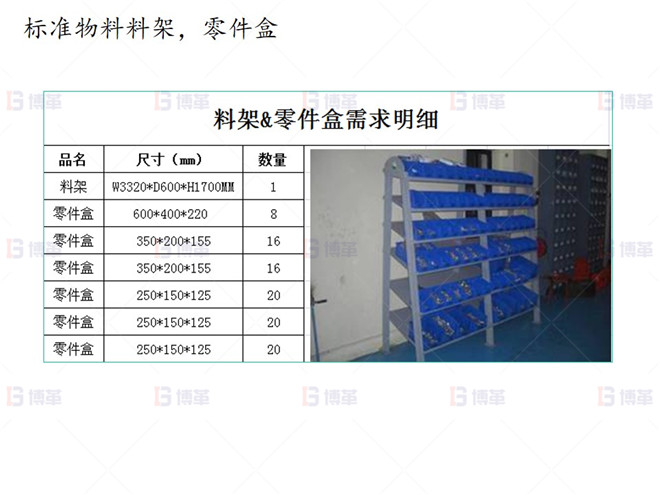 上海知名機械廠精益布局案例 標準物料料架，零件盒