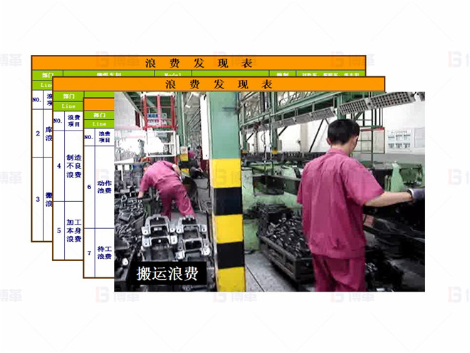 機械行業(yè)（大型車架生產）精益現場改善案例 現狀調查1