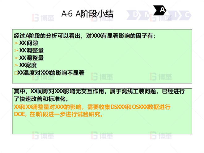 鋼鐵行業(yè)降低廢品率六西格瑪案例 A-6	A 階段小結