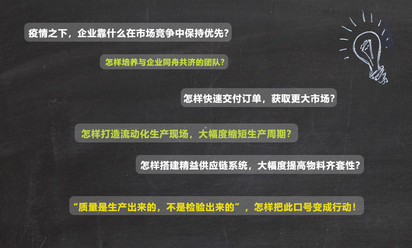 精益運營實戰(zhàn)培訓(xùn)解決企業(yè)難題