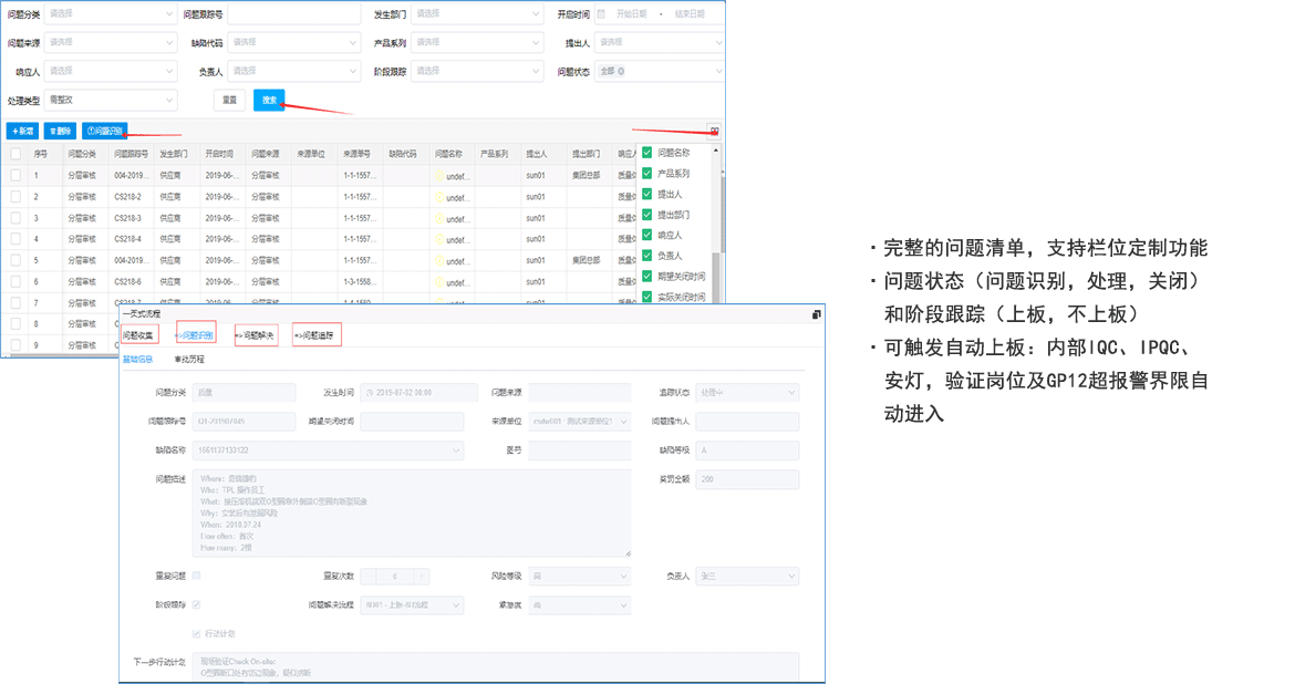 快速響應(yīng)數(shù)字化-問題識(shí)別