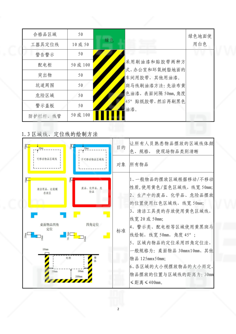 新工廠規(guī)劃，工業(yè)園區(qū)規(guī)劃，車間布局規(guī)劃，生產(chǎn)線體設(shè)計(jì)，數(shù)字化工廠，目視化設(shè)計(jì)，上海博革，博革咨詢