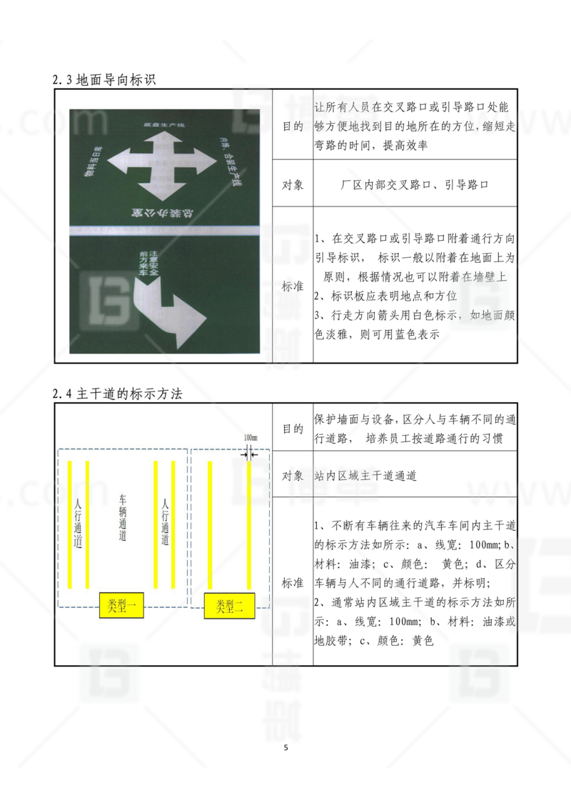 新工廠規(guī)劃，工業(yè)園區(qū)規(guī)劃，車間布局規(guī)劃，生產(chǎn)線體設(shè)計(jì)，數(shù)字化工廠，目視化設(shè)計(jì)，上海博革，博革咨詢